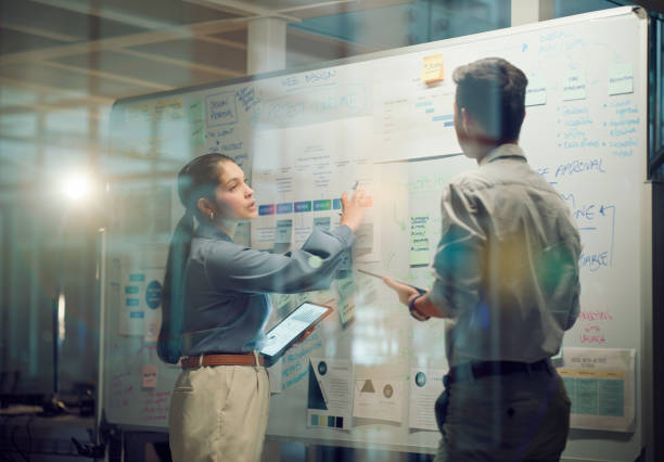 Best Practices for Personal Development